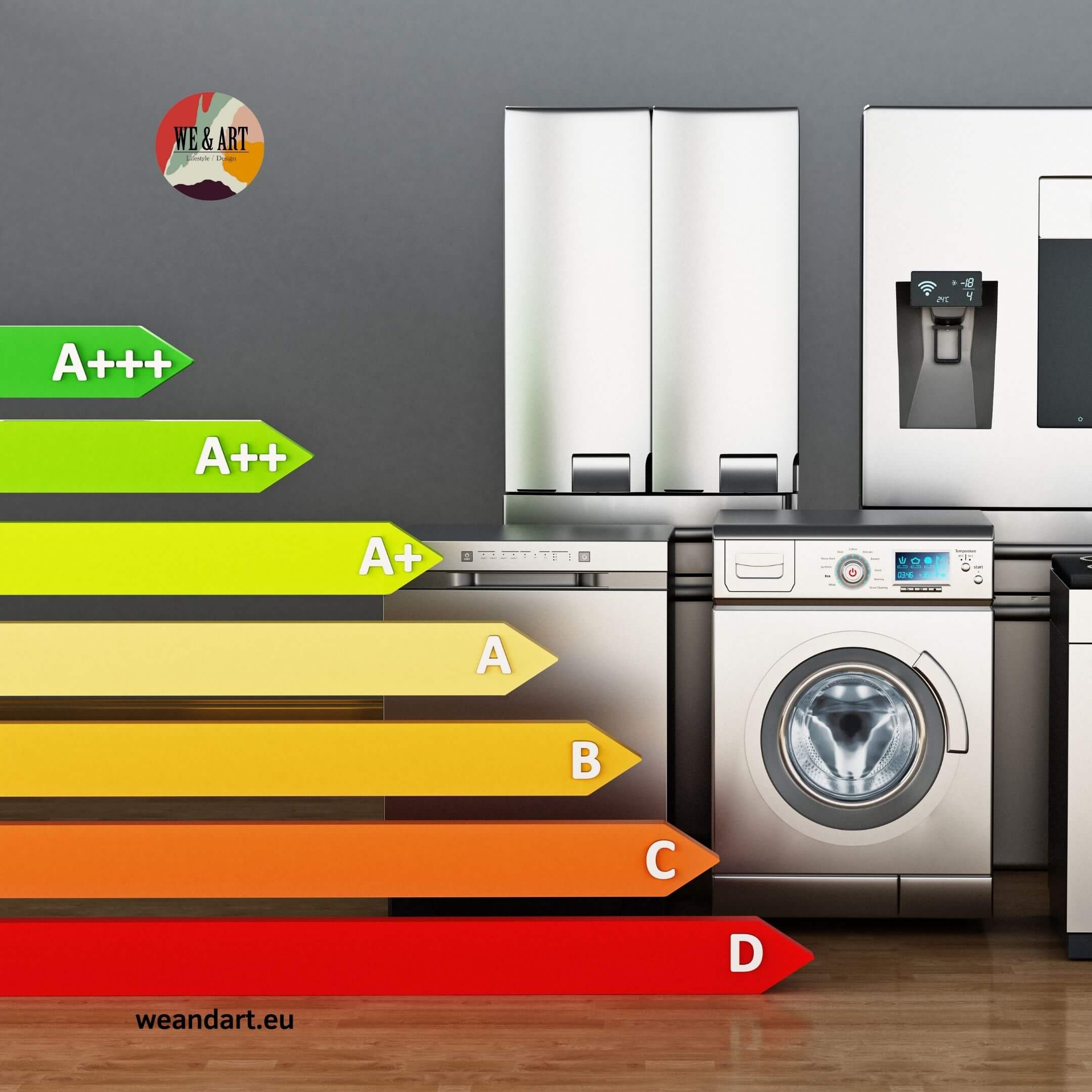 Elettrodomestici a risparmio energetico